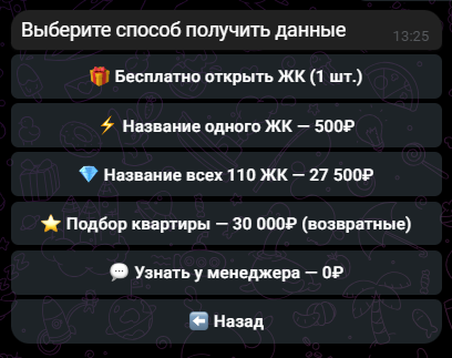 Узнать названия в Telegram